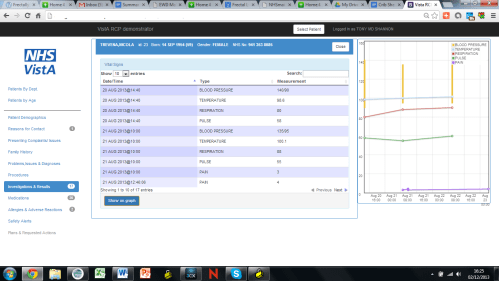 nhsvista_patientsvitalssignsngraph_v2